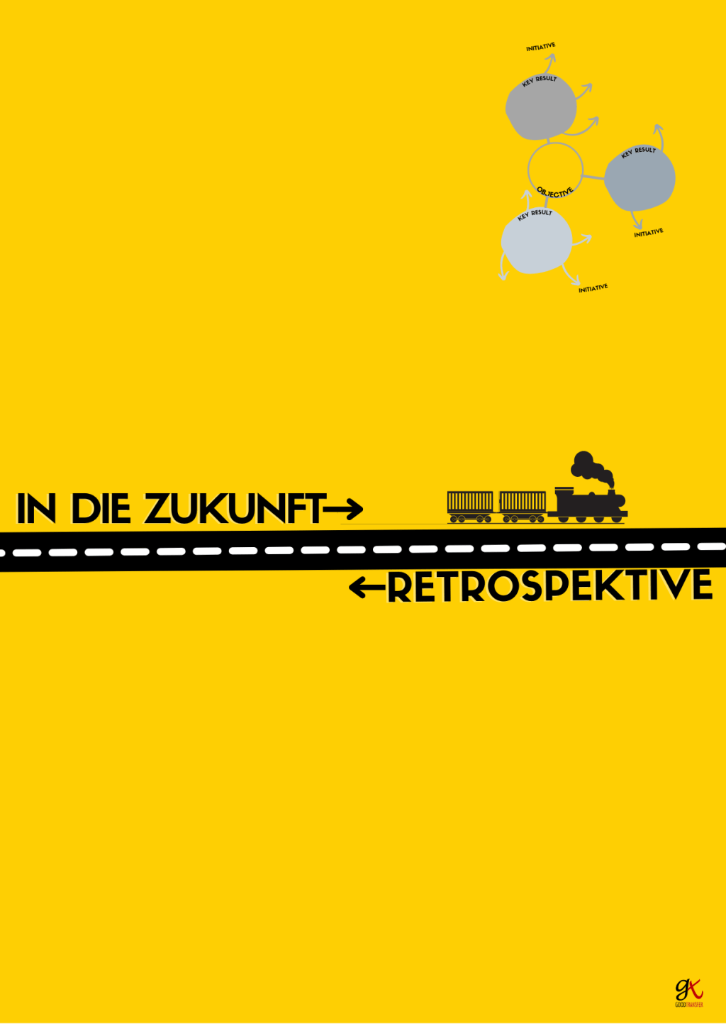 Blick nach vorn und zurück: Die Lern- und Planungsbegleitung für 12 Wochen
